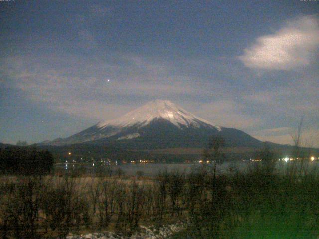 山中湖からの富士山
