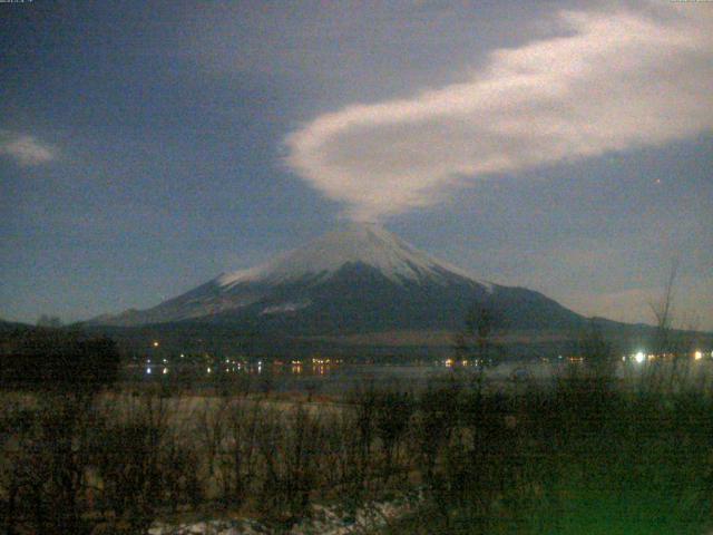 山中湖からの富士山