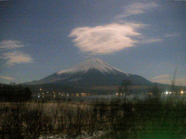 山中湖からの富士山