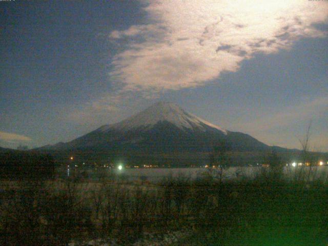 山中湖からの富士山
