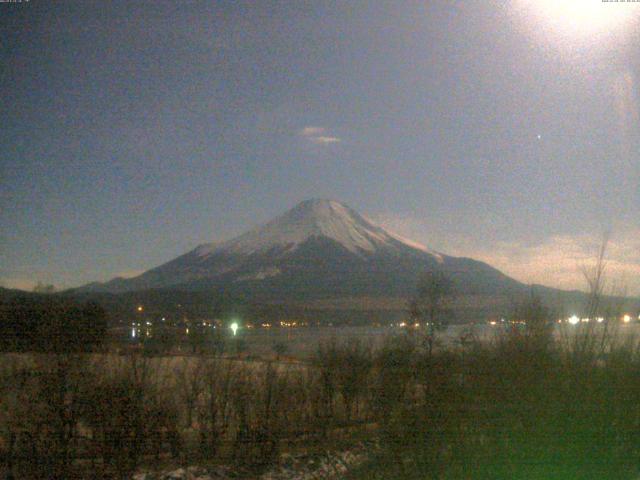 山中湖からの富士山