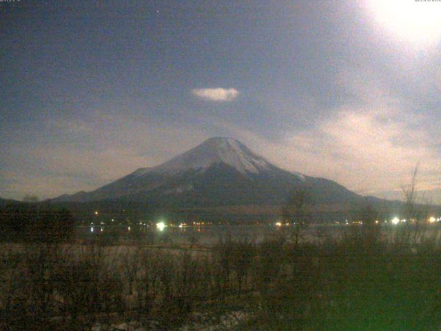 山中湖からの富士山