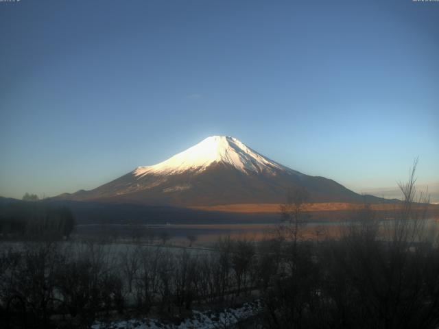 山中湖からの富士山