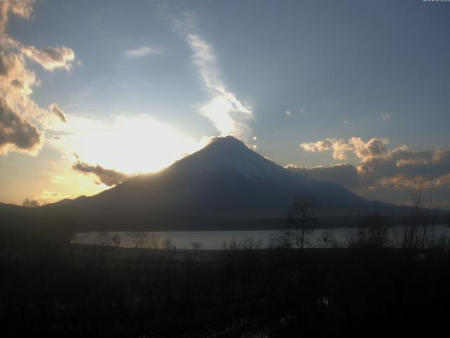 山中湖からの富士山