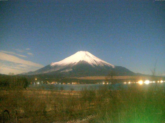 山中湖からの富士山