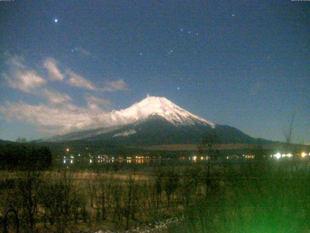 山中湖からの富士山
