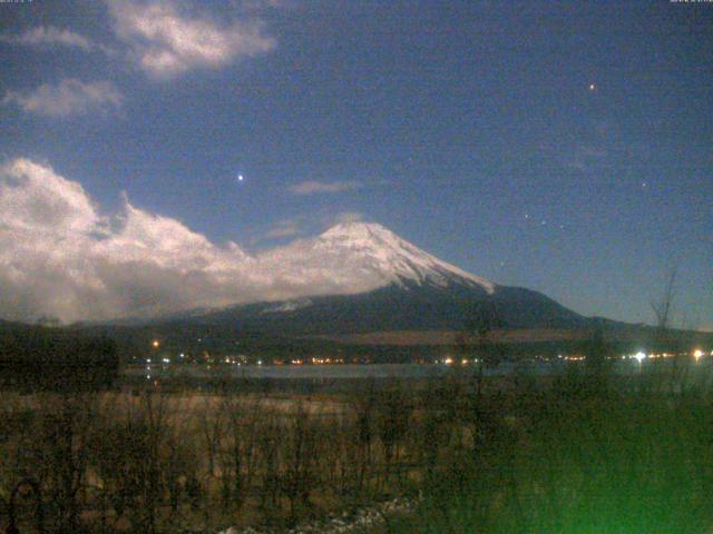 山中湖からの富士山