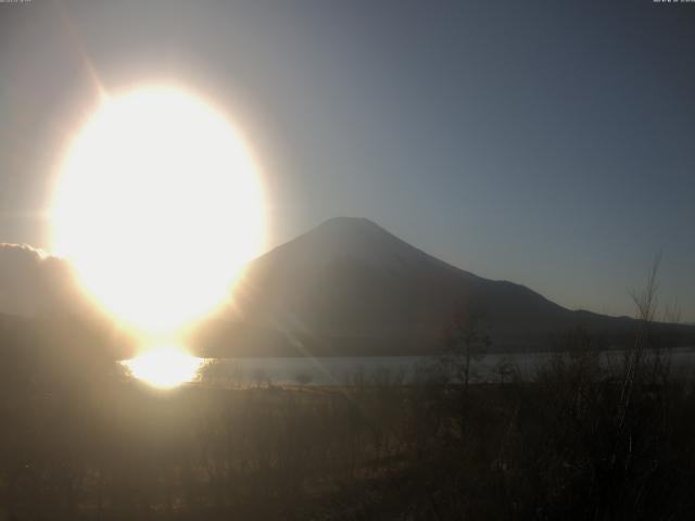 山中湖からの富士山