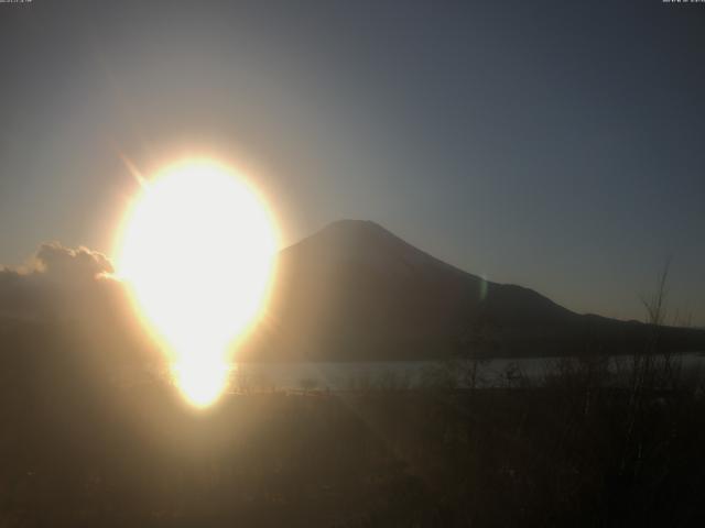 山中湖からの富士山