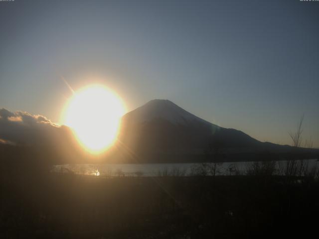 山中湖からの富士山