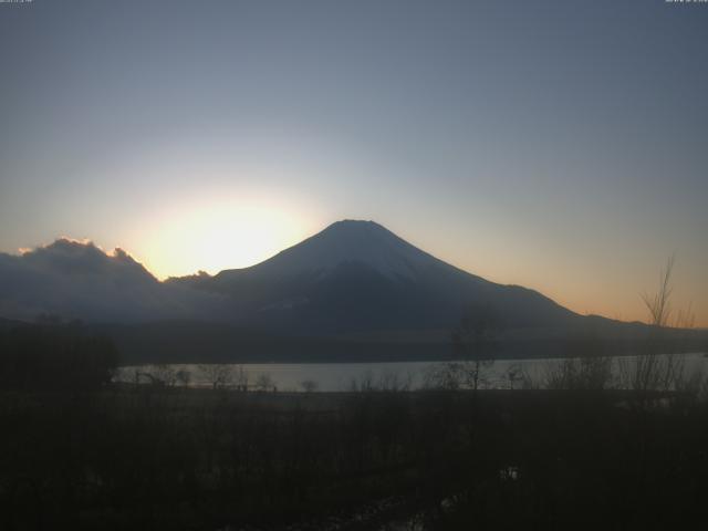 山中湖からの富士山