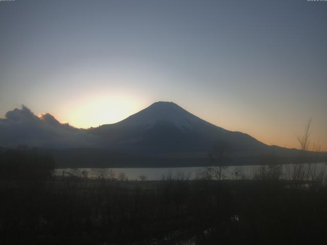 山中湖からの富士山