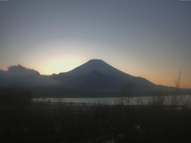 山中湖からの富士山
