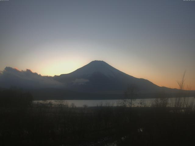 山中湖からの富士山