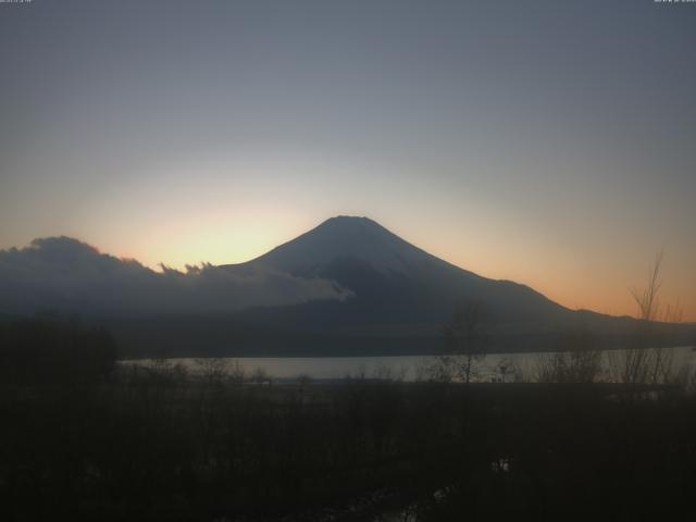 山中湖からの富士山