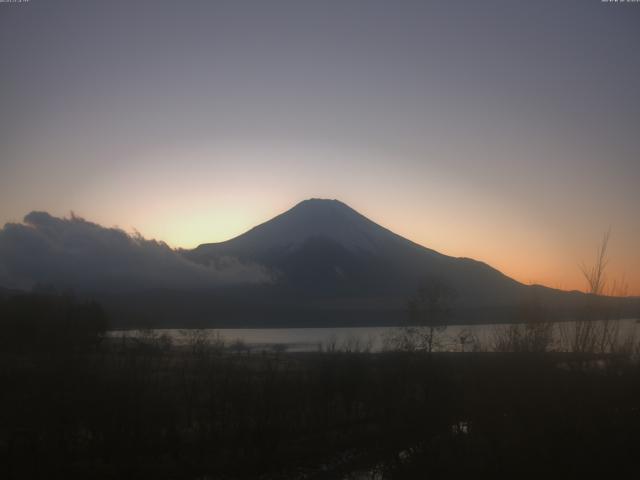 山中湖からの富士山