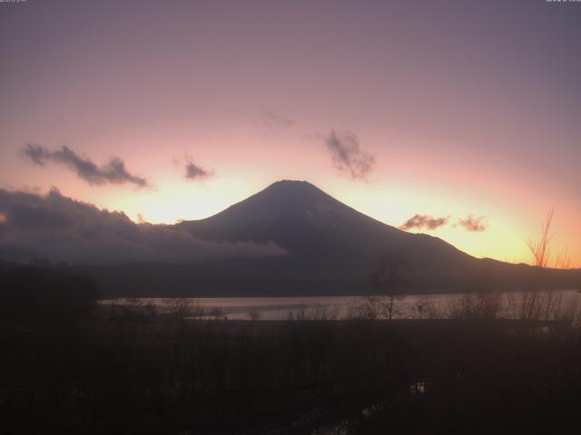 山中湖からの富士山