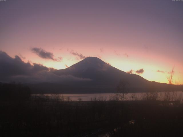 山中湖からの富士山