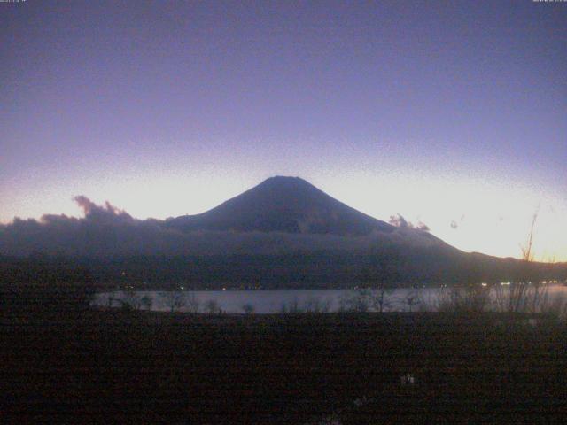 山中湖からの富士山