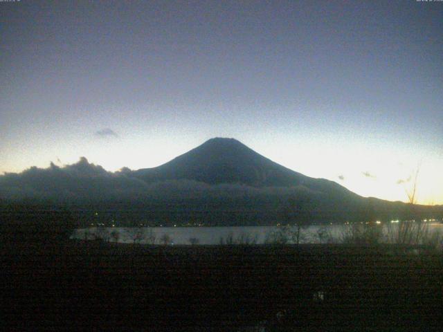 山中湖からの富士山