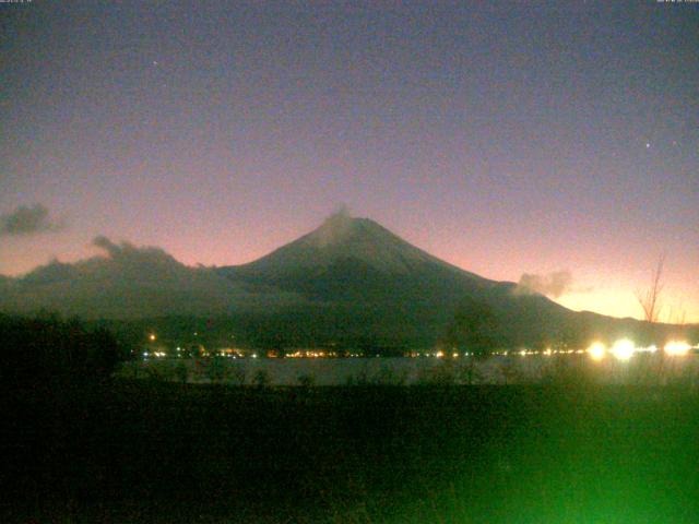 山中湖からの富士山