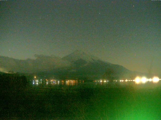 山中湖からの富士山