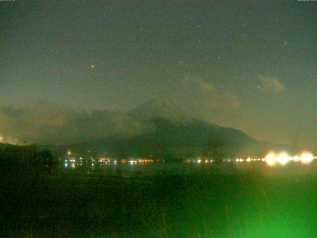 山中湖からの富士山
