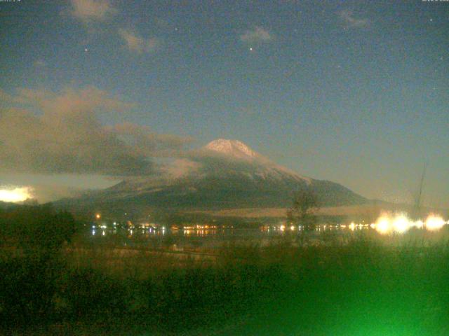 山中湖からの富士山