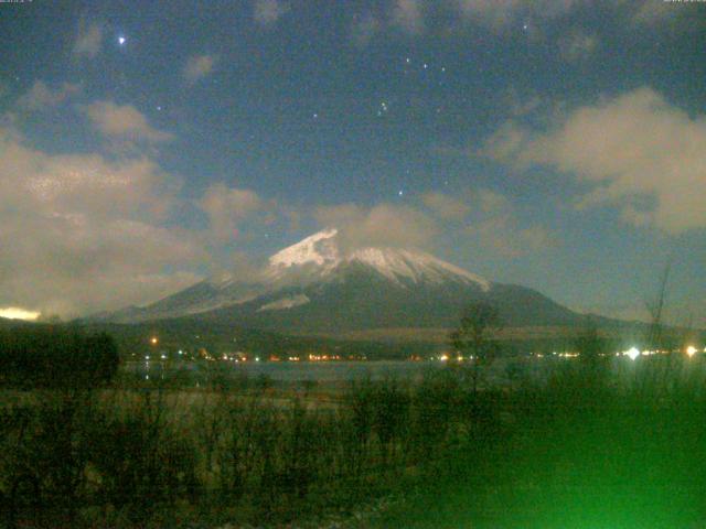 山中湖からの富士山