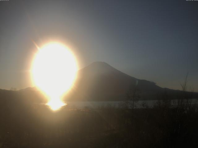 山中湖からの富士山