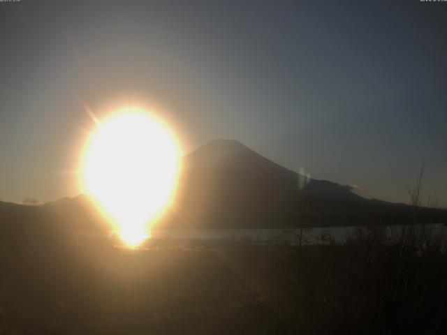 山中湖からの富士山