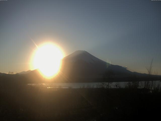 山中湖からの富士山