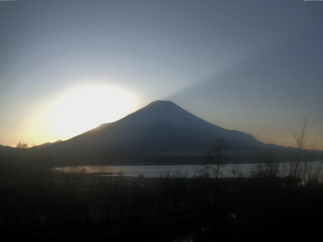 山中湖からの富士山