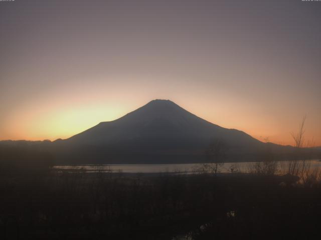 山中湖からの富士山