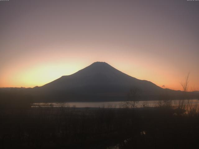 山中湖からの富士山
