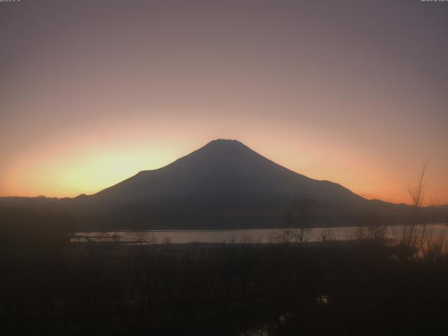 山中湖からの富士山