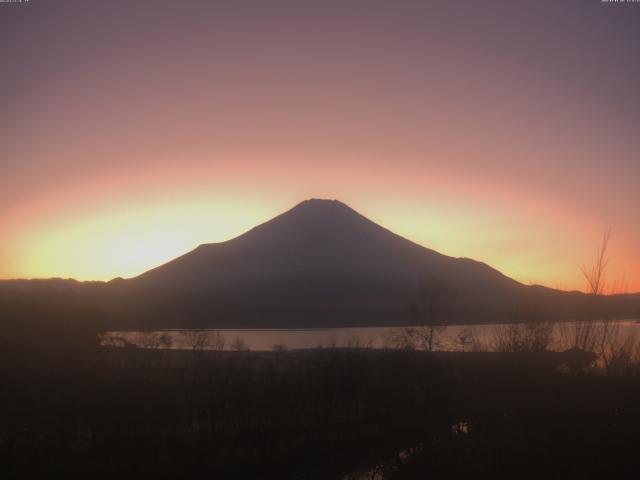 山中湖からの富士山