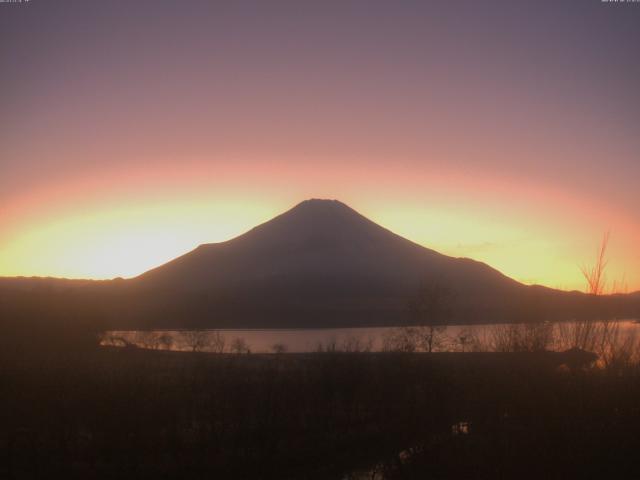 山中湖からの富士山