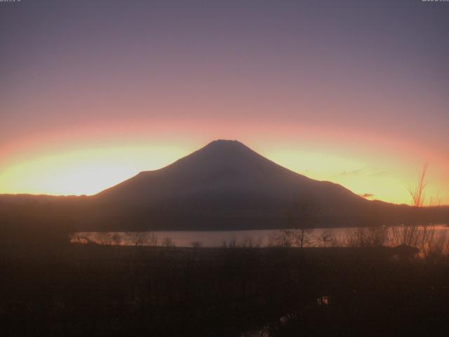 山中湖からの富士山