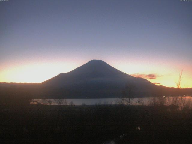 山中湖からの富士山