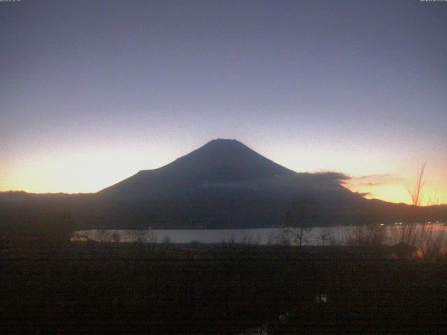 山中湖からの富士山