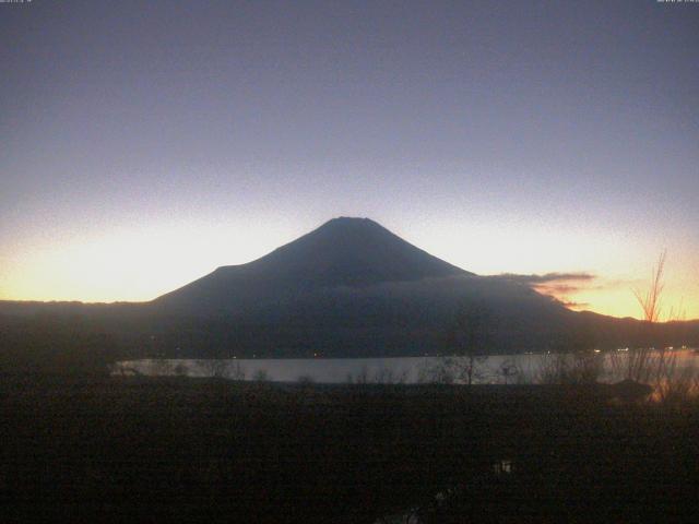 山中湖からの富士山