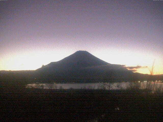 山中湖からの富士山