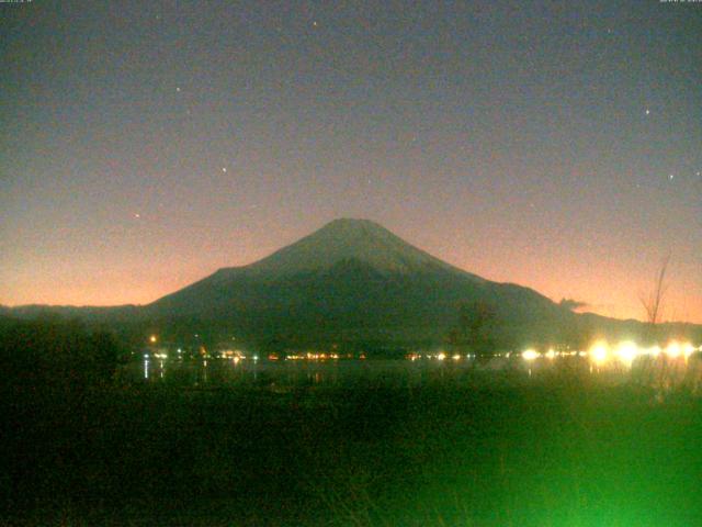 山中湖からの富士山