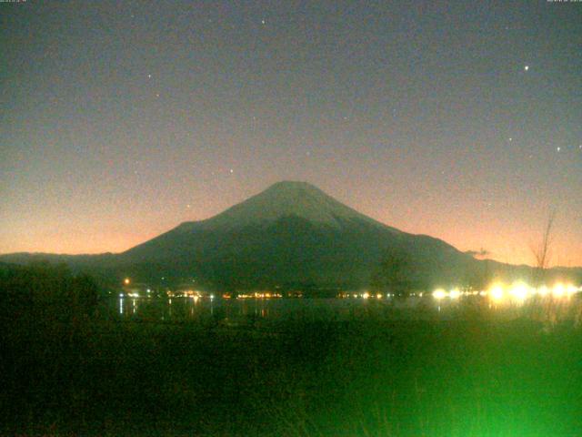 山中湖からの富士山