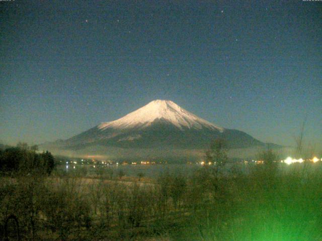 山中湖からの富士山