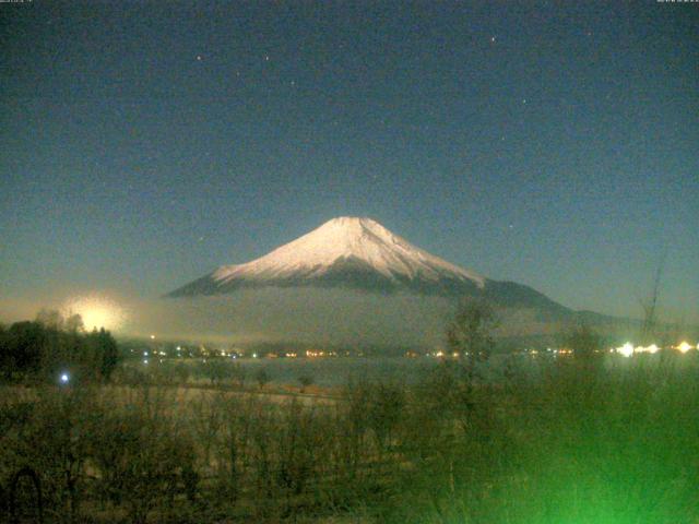 山中湖からの富士山