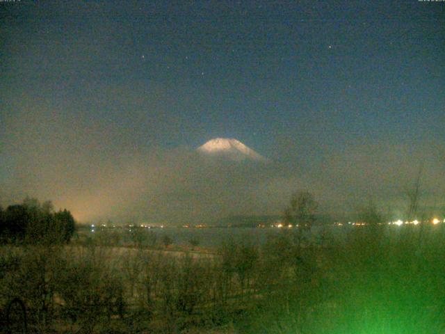 山中湖からの富士山