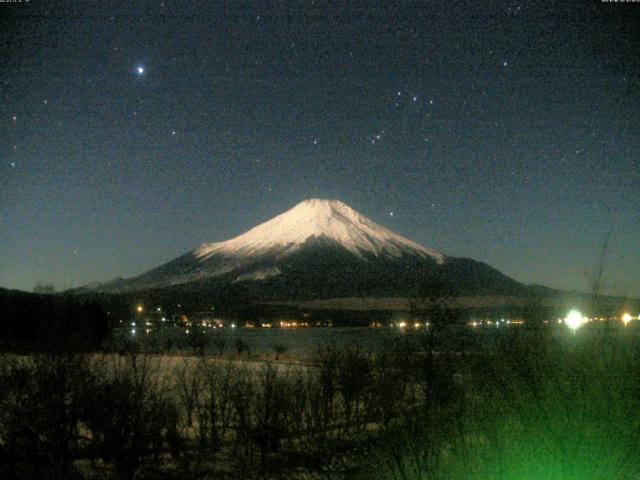山中湖からの富士山
