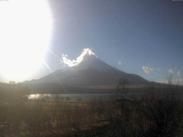 山中湖からの富士山